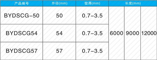 新市钳压式声测管规格尺寸